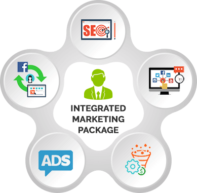 Integrated Small Business Marketing Package